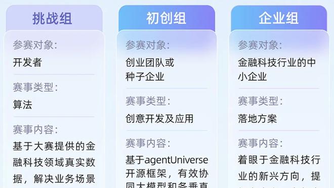 哈弗茨本场数据：1进球1关键传球&8次争顶成功，评分7.8